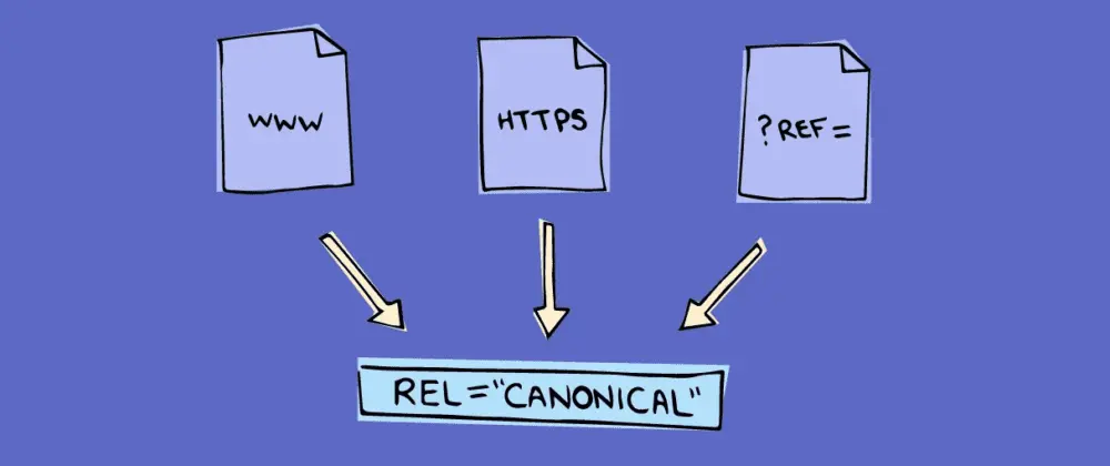 HTTP Başlıklarında Canonical Kurallarınızı Belirtme