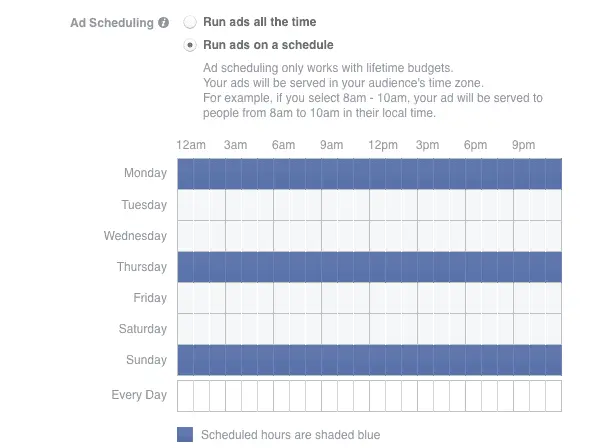 Facebook Reklamlarınızı Gönderme Zamanlamasını Optimize Etme saatlerini seçme