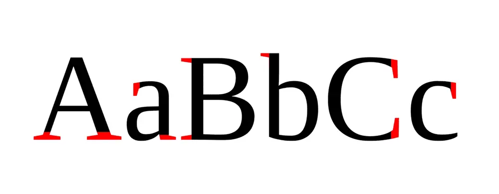 serif tipografi